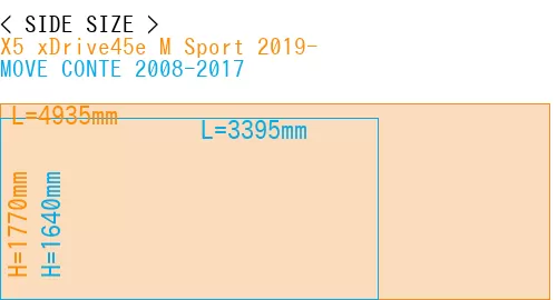#X5 xDrive45e M Sport 2019- + MOVE CONTE 2008-2017